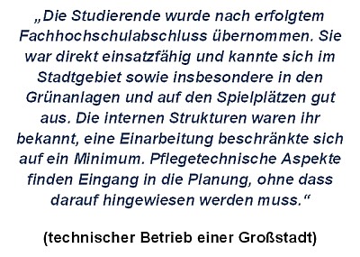 Abb 03 Beispieltext Studienmodell 400x285